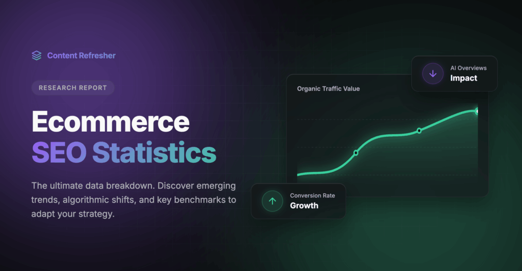 Ecommerce SEO Statistics