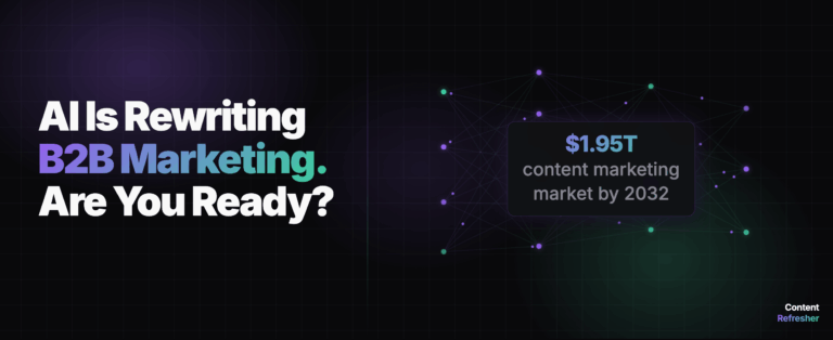B2B Content Marketing Statistics